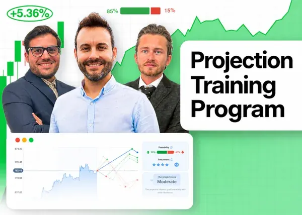Projection Training Program – Investire.biz